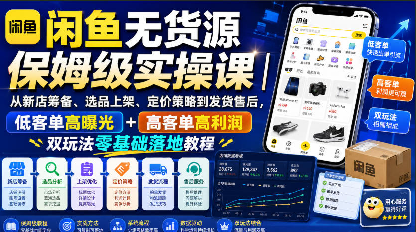 闲鱼无货源保姆级实操课|从新店筹备、选品上架、定价策略到发货售后,低客单高曝光+高客单高利润双玩法零基础落地教程-宇文网创