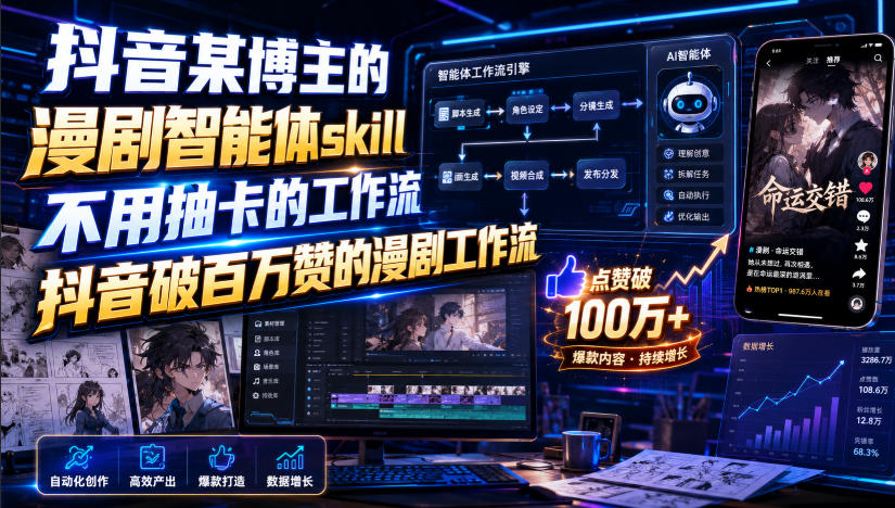 抖音某博主的漫剧智能体skill，不用抽卡的工作流，抖音破百万赞的漫剧工作流-宇文网创