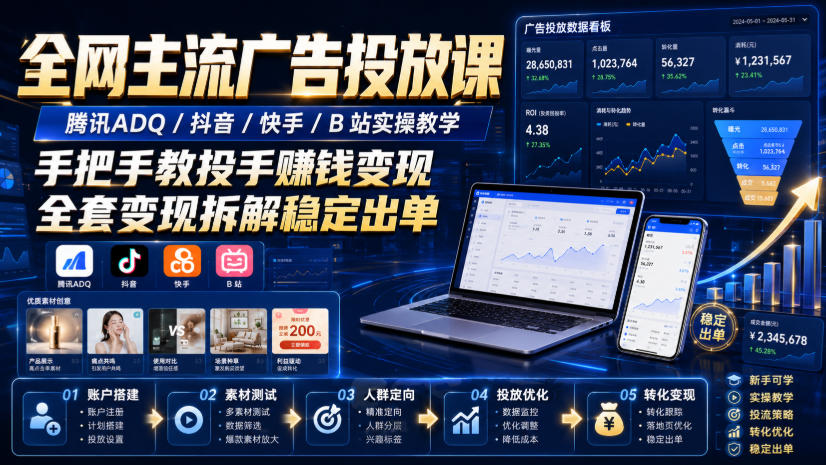 全网主流广告投放课,腾讯ADQ / 抖音 / 快手 / B 站实操教学,手把手教投手赚钱变现,全套变现拆解稳定出单-宇文网创