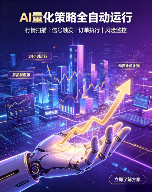 全自动EA量化系统，解锁稳健交易新范式，24小时不断交易，日入500+，当天收益当天到账，无需熬夜盯盘，解放双手，时间自由【揭秘】-宇文网创