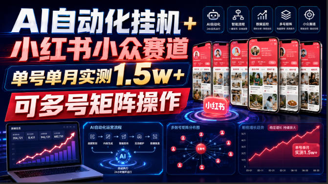 AI自动化挂G+小红书小众赛道，单号单月实测1.5w+，可多号矩阵操作【揭秘】-宇文网创
