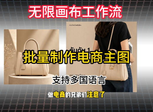 无限画布工作流搭建教程,一键电商主图批量制作,批量下载,支持多国语言-宇文网创