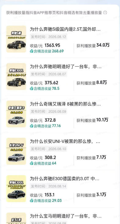 图片[2]-抖音某博主的AI动漫汽车科普解说同款教学，从文案分镜、AI绘画到动态视频生成，0基础解锁抖音精选独家收益-宇文网创