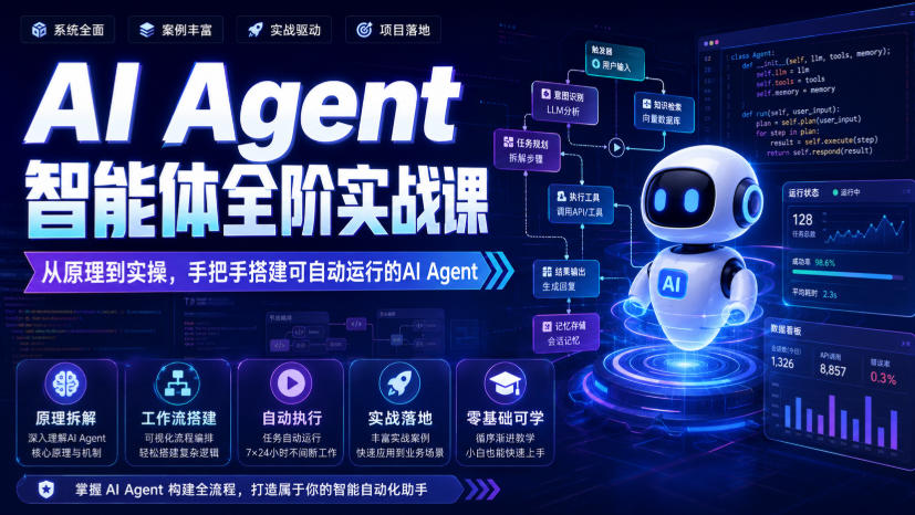 AI Agent智能体全阶实战课,从原理到实操,手把手搭建可自动运行的AI Agent-宇文网创