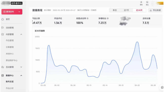 图片[7]-AI短视频起号实战项目，用AI做视频起号，45天涨粉12W，一条广告8.5k，广告接到手软，引流、变现两不误！-宇文网创
