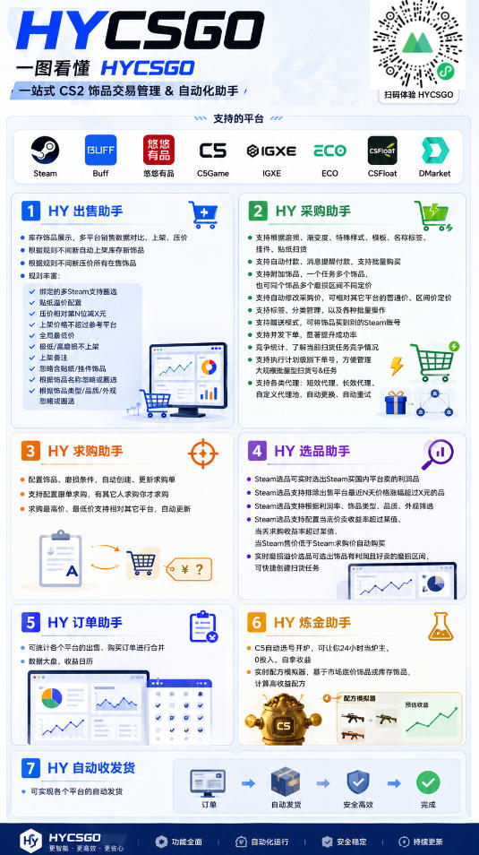 图片[2]-游戏全自动打金和扫货捡漏，日入1k+，当天见收益，长期可做！【揭秘】-宇文网创