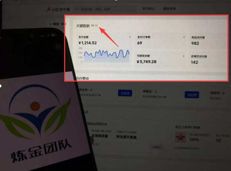 图片[2]-AI赋能小红书虚拟电商，单店单日收益1000+，教你玩转小红书流量分发机制【揭秘】-宇文网创