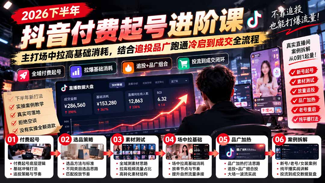 （20671期）2026下半年抖音付费起号进阶课：主打场中拉高基础消耗，结合追投品广跑通冷启到成交全流程-宇文网创