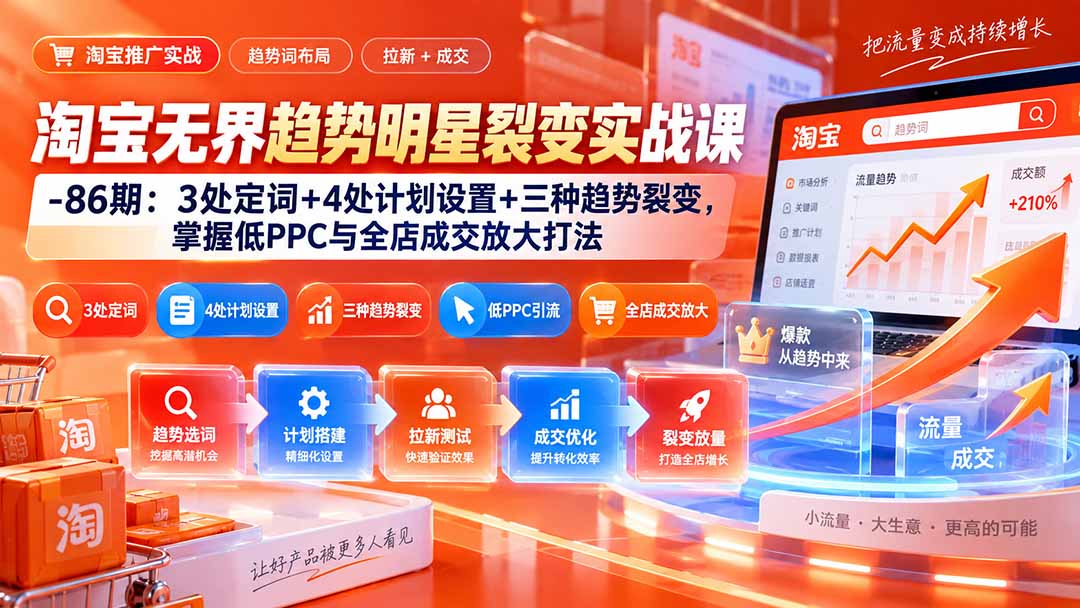 (20320期)淘宝无界趋势明星裂变实战课-86期:3处定词+4处计划设置+三种趋势裂变,掌握低PPC与全店成交放大打法-宇文网创