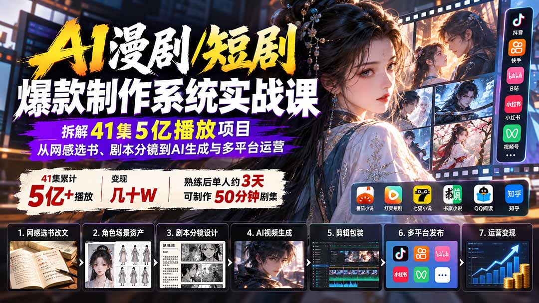 (20633期)AI漫剧/短剧爆款制作系统实战课:拆解41集5亿播放项目,从网感选书、剧本分镜到AI生成与多平台运营-宇文网创