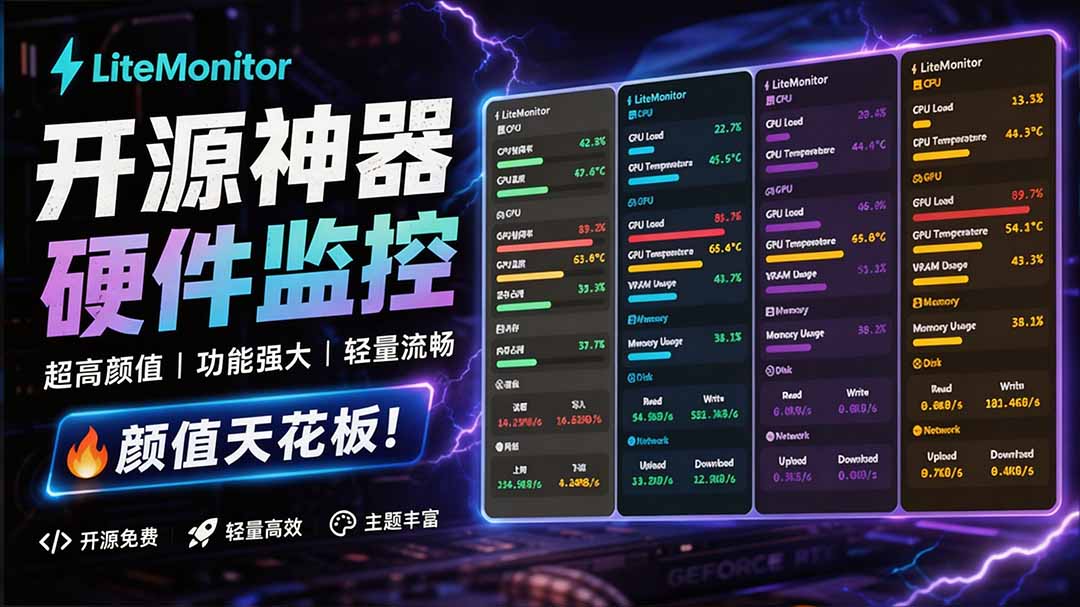 (20245期)Github超过3.3K Stars!电脑桌面硬件监控工具,界面好看又好用,实时CPU/GPU/网速实时显示 LiteMonitor-宇文网创