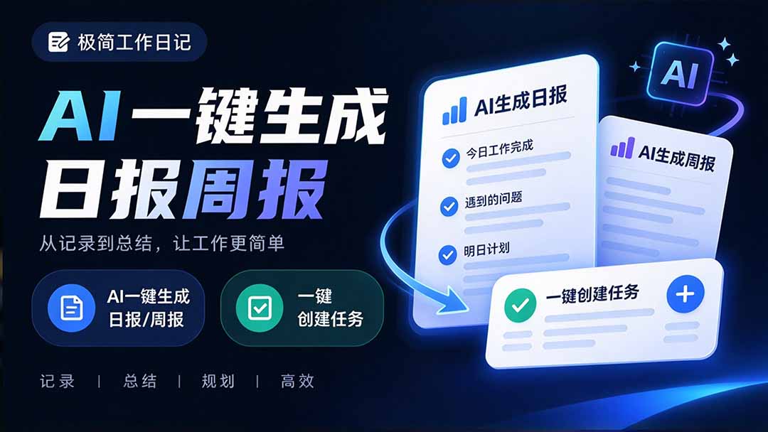 （20697期）天天写日报周报写到头疼？截图一键选屏幕内容，AI 自动把它变成结构化任务，极简工作日记-宇文网创