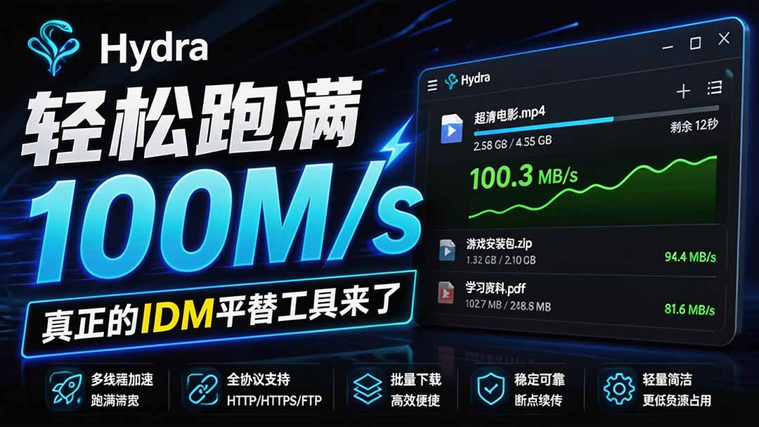 （20350期）轻松跑满100M/s，真正的IDM平替工具来了，开源多线程器，支持浏览器拓展，一键智能加速 Hydra Download Manager-宇文网创