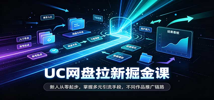 UC网盘拉新掘金课：新人从零起步，掌握多元引流手段，不同作品推广链路-宇文网创