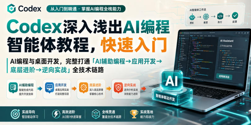 Codex深入浅出AI编程智能体教程,快速入门AI编程与桌面开发,打通「AI辅助编程→应用开发→底层进阶→逆向实战」全技术链路-宇文网创