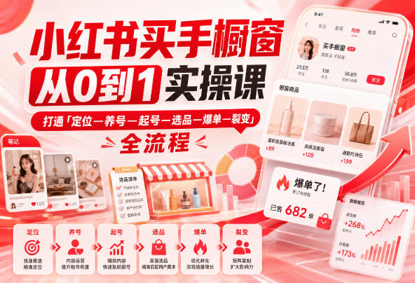小红书买手橱窗从0到1实操课，打通「定位—养号—起号—选品—爆单—裂变」全流程-宇文网创