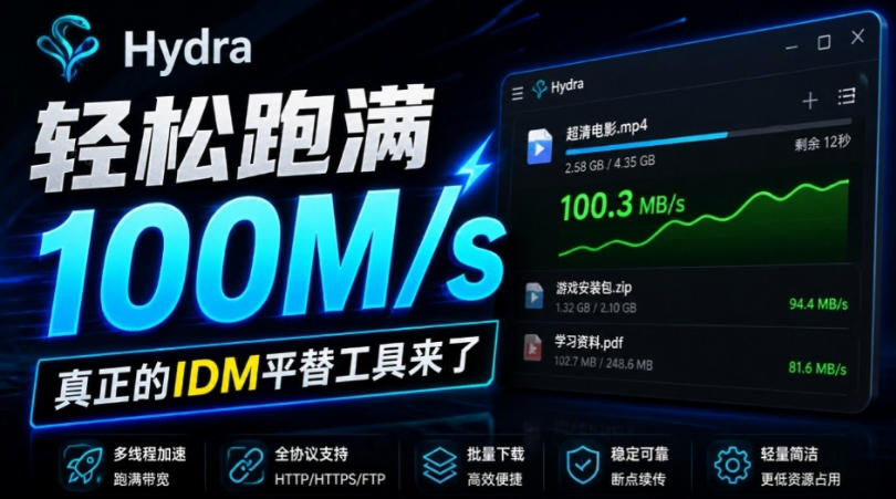 轻松跑满100M/s，真正的IDM平替工具来了，开源多线程器，支持浏览器拓展，一键智能加速Hydra Download Manager-宇文网创