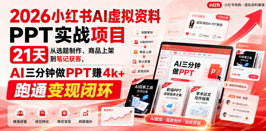 2026小红书AI虚拟资料PPT实战项目,21天从选题制作、商品上架到笔记获客,AI三分钟做PPT赚4k+跑通变现闭环-宇文网创