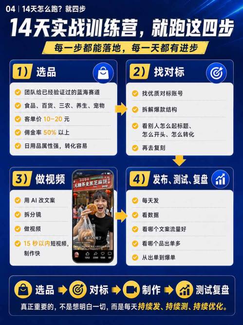 图片[4]-视频号Ai爆品带货，不露脸、不直播、不买样品、不开店、不发货，AI做视频也能带货，轻松单日佣金1k+-宇文网创