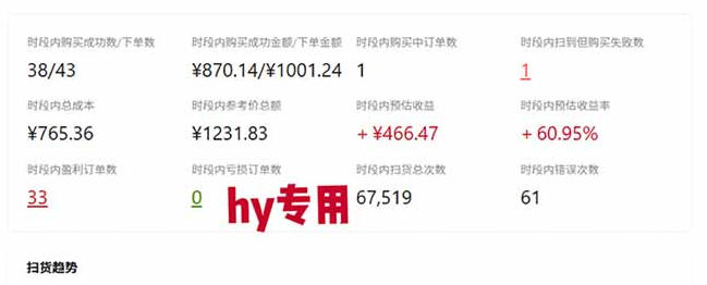 图片[5]-发游戏搬砖賺钱计划，日入1k+，稳定三年的老项目，普通人利用空闲时间就能做!【揭秘】-宇文网创