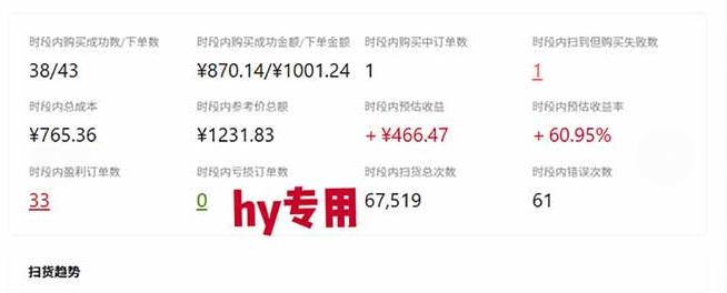 图片[5]-三款AI自动化游戏副业，轻松日入1k+，可批量矩阵操作适合新手小白！【揭秘】-宇文网创