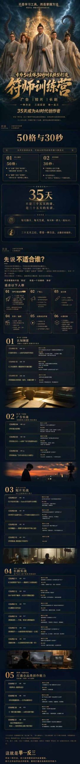 图片[2]-多参宗符师训练营，35天成为AI时代创作者，广告|短片|长剧，一种方法，三段实训，举一反三，打通全品类的创作能力-宇文网创