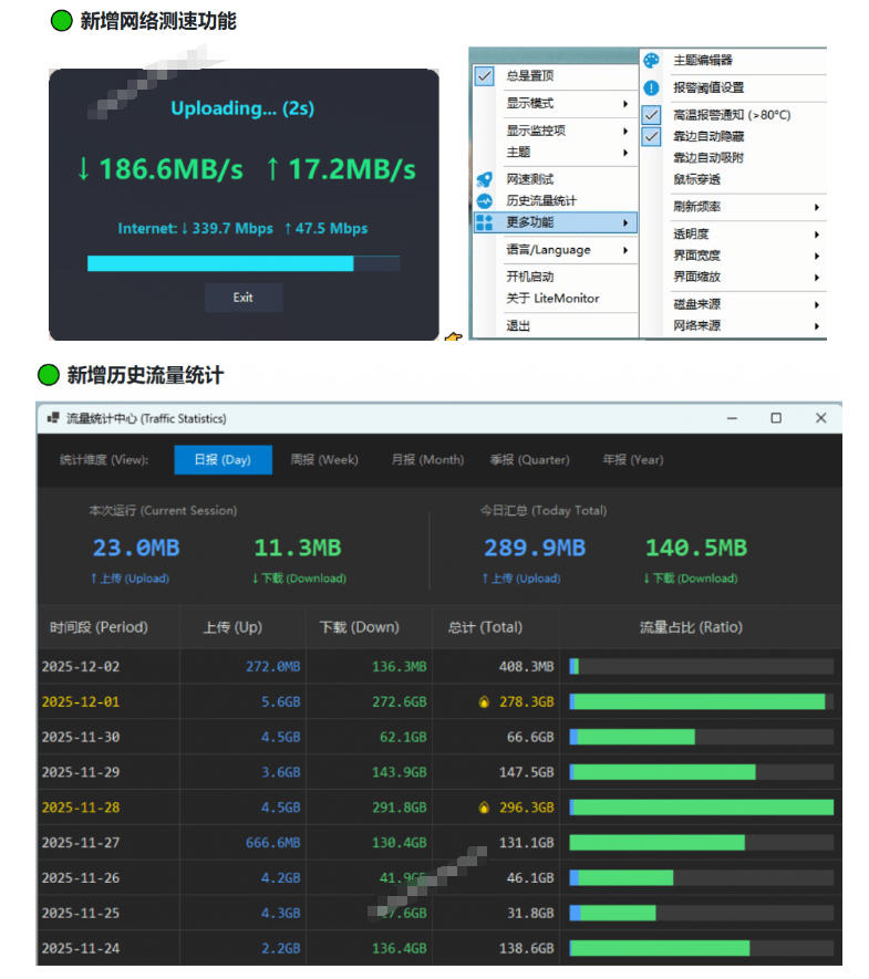 图片[2]-Github超过3.3K Stars！电脑桌面硬件监控工具，界面好看又好用，实时CPU/GPU/网速实时显示LiteMonitor-宇文网创