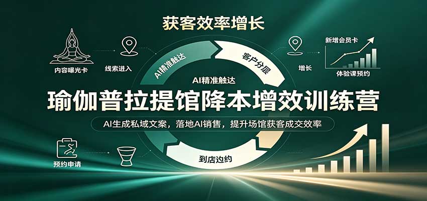 瑜伽普拉提馆降本增效训练营：AI生成私域文案，落地AI销售，提升场馆获客成交效率-宇文网创