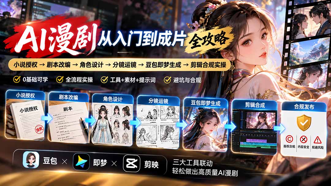 (20877期)AI漫剧从入门到成片全攻略:小说授权→剧本改编→角色设计→分镜运镜→豆包即梦生成→剪辑合规实操-宇文网创
