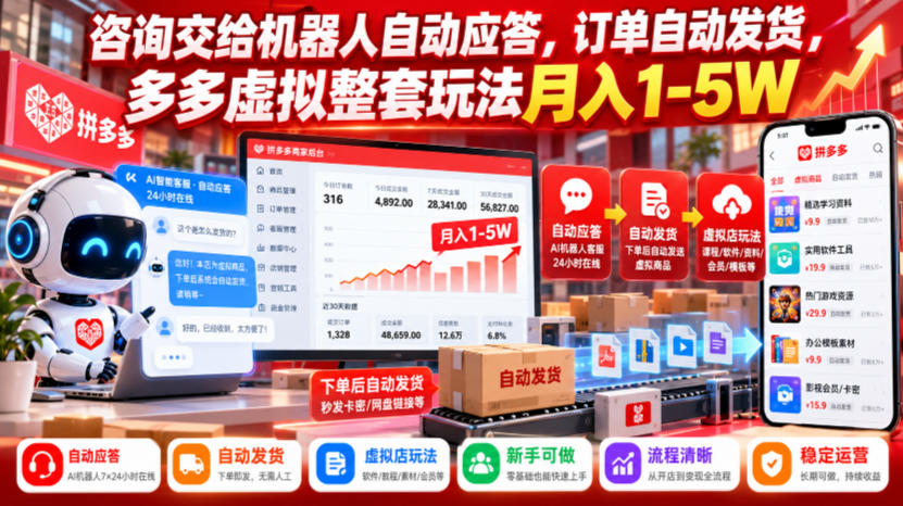 咨询交给机器人自动应答，订单自动发货，多多虚拟整套玩法月入1-5W【揭秘】-宇文网创