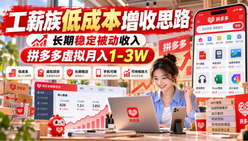 工薪族低成本增收思路,长期稳定被动收入,拼多多虚拟月入1-3W-宇文网创
