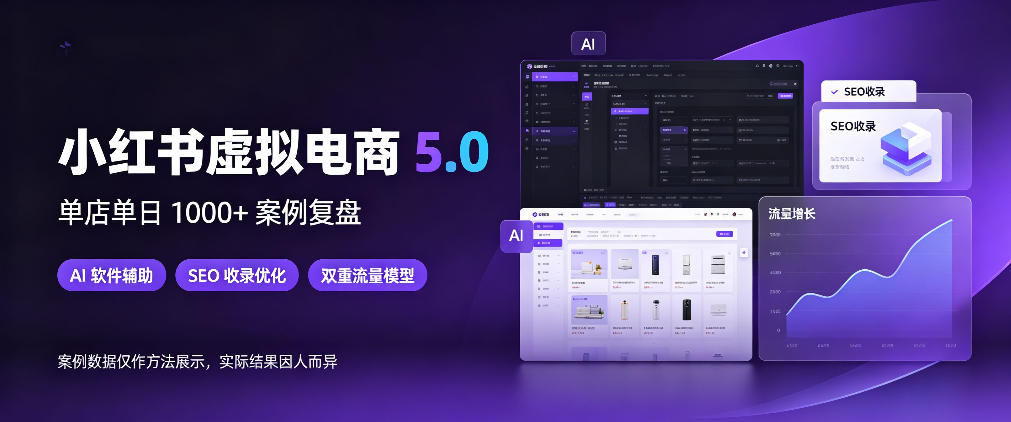 小红书虚拟电商5.0,单店单日1000+,AI软件+SEO收录,双重流量稳定出单【揭秘】-宇文网创