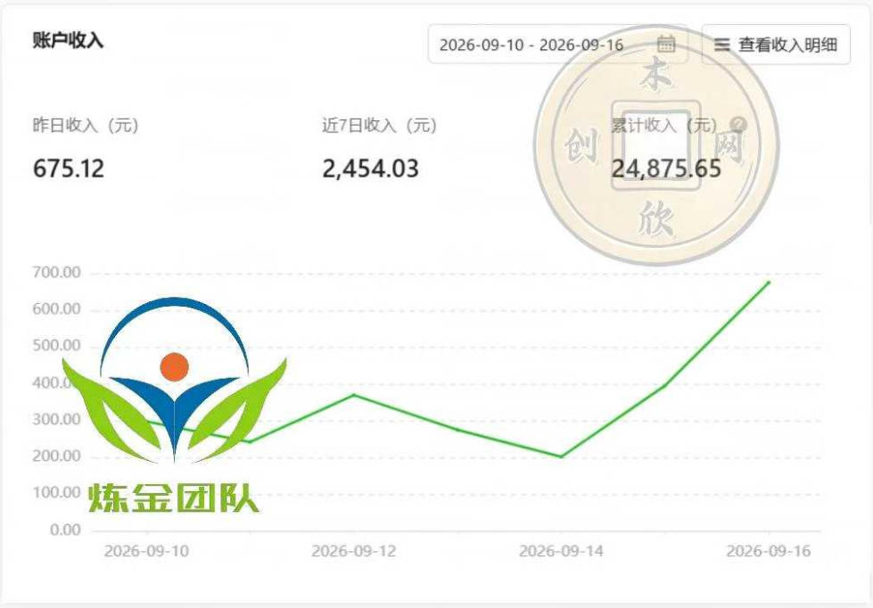图片[2]-小程序推广计划，日收500+，腾讯官方打款，客户留存率高，收益长期稳定【揭秘】-宇文网创