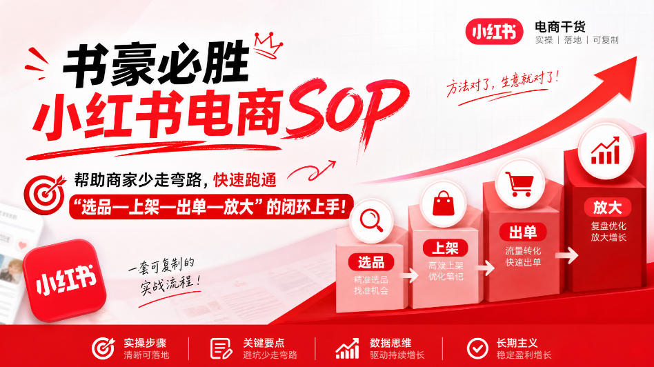 书豪必胜小红书电商sop,帮助商家少走弯路,快速跑通”选品—上架—出单—放大”的闭环(更新9月)-宇文网创