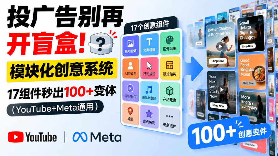 投广告别再开盲盒!模块化创意系统,17组件秒出100+变体(YouTube+Meta通用)【原创双语字幕】-宇文网创