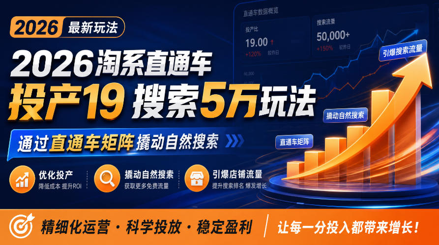 2026淘系直通车投产19搜索5万玩法,通过直通车矩阵撬动自然搜索,帮助商家优化投产,引爆店铺搜索流量-宇文网创